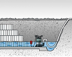 Использование погружного насоса для чистой воды Metabo TP 7500 SI