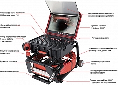 Комплектующие проталкиваемой системы телеинспекции Rotorica Pipe Eye 50/293U Комплектующие проталкиваемой системы телеинспекции Rotorica Pipe Eye 50/293U