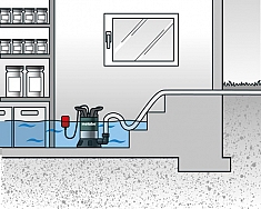 Применение погружного насоса для чистой воды Metabo TP 7500 SI